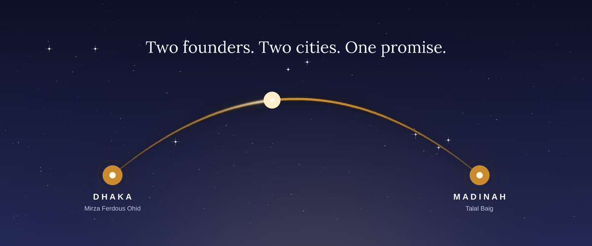 Dhaka and Madinah, the two cities the SilaCares founders build from, joined by a single arc